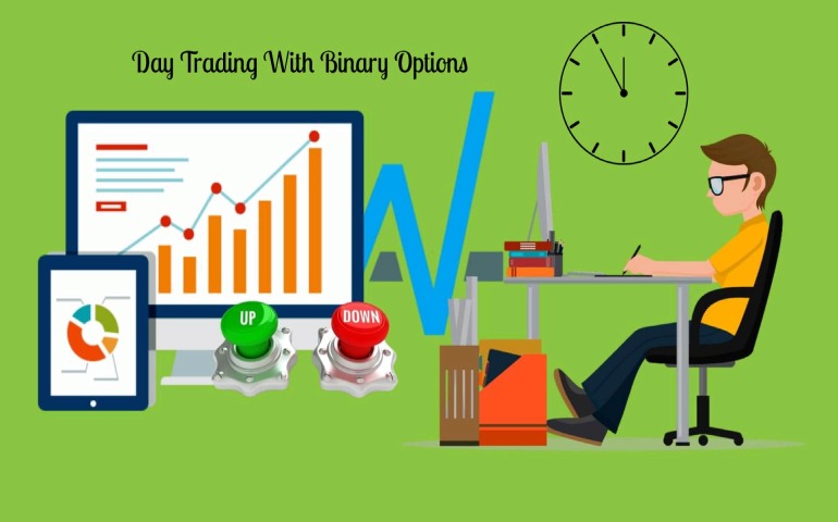 Day Trading as a side business