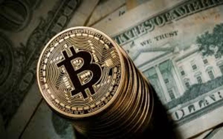 Crypto-currency market | Bitcoin cost