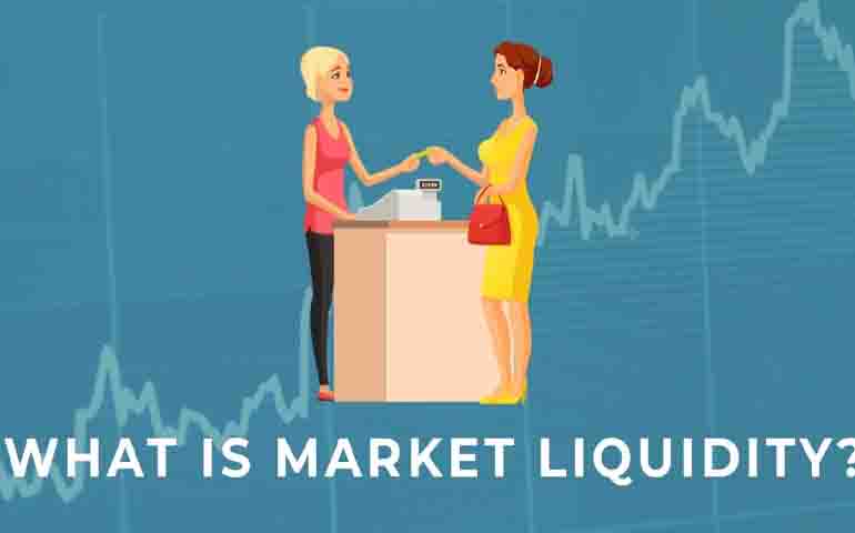 what is market liquidity